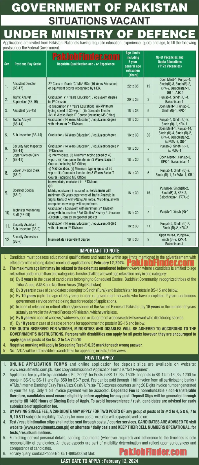 Ministry of Defence Jobs 2024